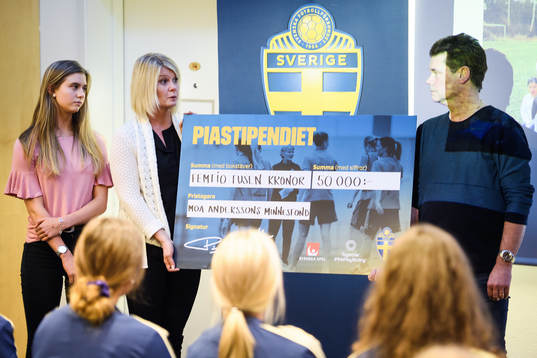 8 Moa Anderssons familj