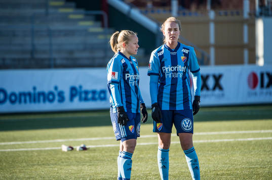 Djurgårdens Mia Jalkerud och Petronella Ekroth deppar
