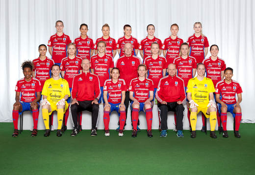 Vittsjö
