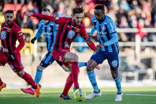 Djurgårdens Philana Tinotenda Kadewere och Östersunds
