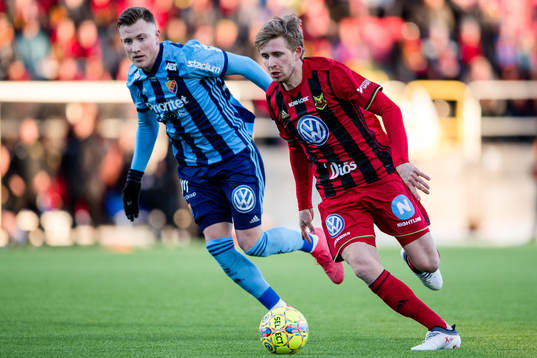 Djurgårdens Fredrik Ulvestad och Östersunds Ludvig