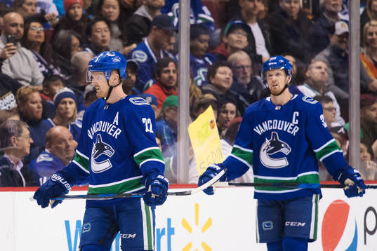 Daniel Sedin och Henrik Sedin