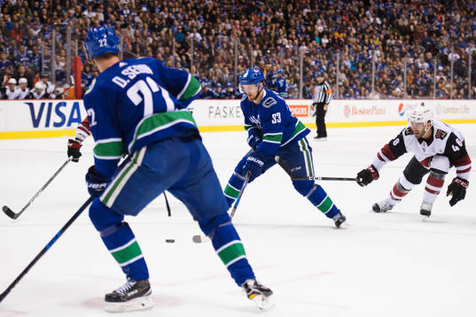Vancouvers Daniel Sedin och Henrik Sedin utmanar Arizonas