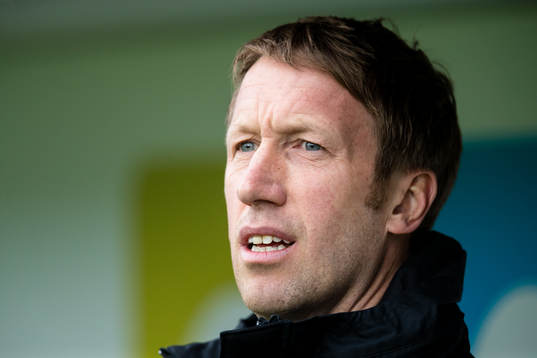 Östersunds tränare Graham Potter
