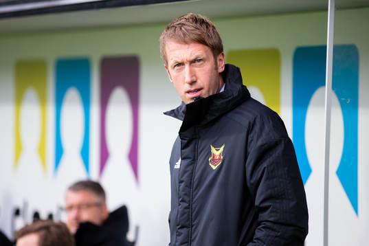 Östersunds tränare Graham Potter