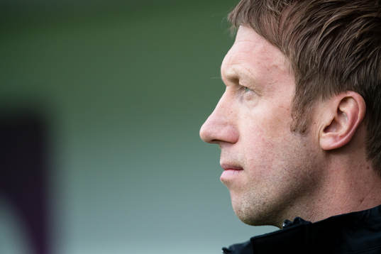 Östersunds tränare Graham Potter