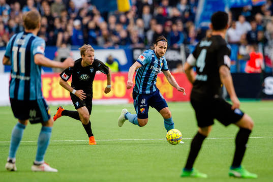 Malmö FFs Oscar Lewicki och Djurgårdens Kevin Walker
