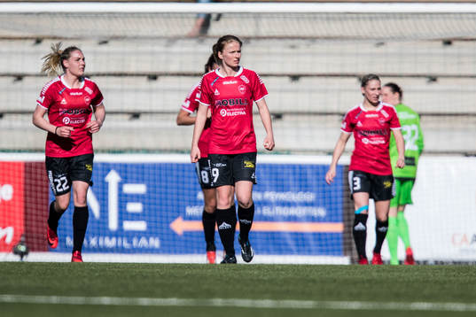 Limhamn Bunkeflos Rakel Hönnudóttir, Amanda Kander och