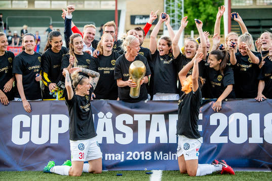 Rosengård Anja Mittag och Alexandra Lowe Riley med pokalen