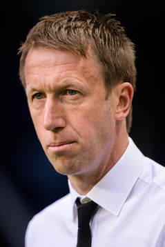 Östersunds tränare Graham Potter före fotbollsmatchen i