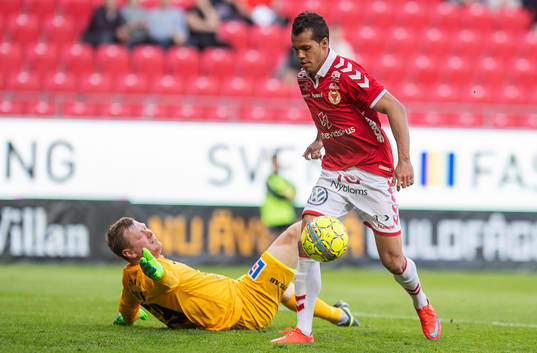 Kalmars Hiago Ramiro och Sirius målvakt Joakim Wullf