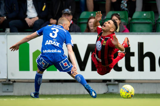 Sundsvalls Dennis Olsson och Östersunds Hosam Aiesh