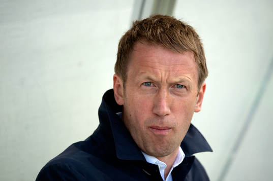 Östersunds tränare Graham Potter