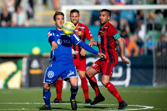 Sundsvalls Juan Jose Ciercoles Sagra och Östersunds Saman