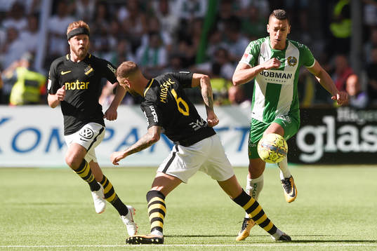 s Alexander Milosevic