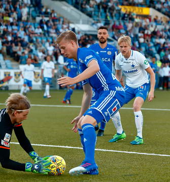 Sundsvalls målvakt William Eskelinen, Eric Björkander,