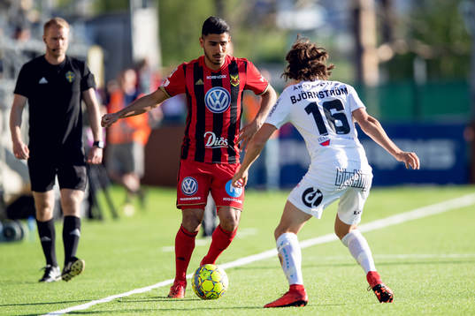 Östersunds Johan Bertilsson och Sirius Axel Björnström