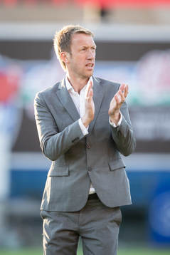 Östersunds tränare Graham Potter
