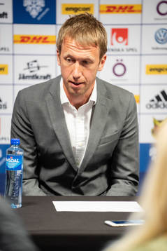 Östersunds tränare Graham Potter