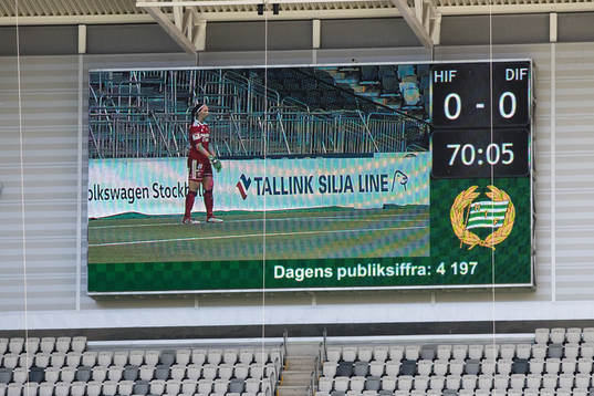 LED-skärmen presenterar publiksiffran 4197