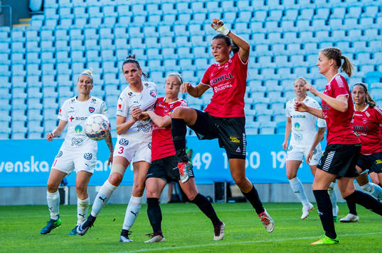 Rosengårds Simone Boye Sörensen och Anja Mittag mot