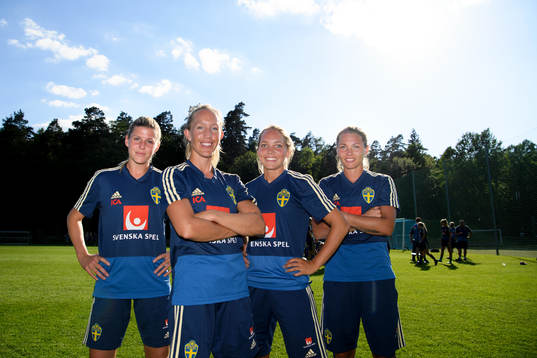 Olivia Schough, Julia Roddar, Elin Rubensson och målvakt