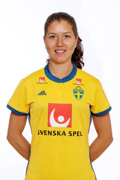 Loreta Kullashi