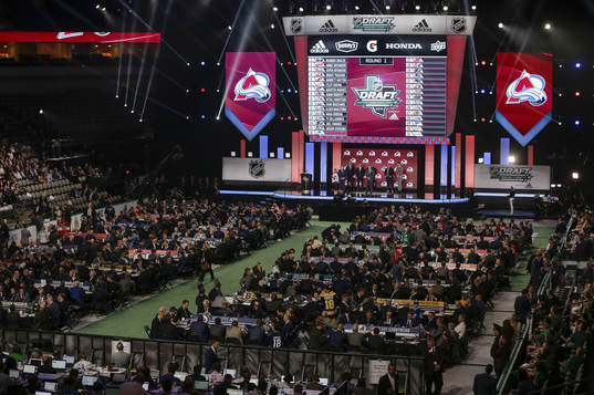 NHL team tables