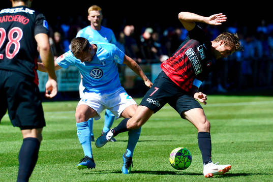 Malmö FFs Eric Larsson och Midtjyllands Erik Sviatchenko