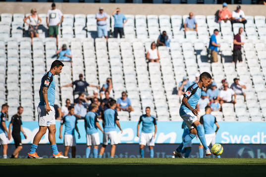 Malmö FFs spelare värmer upp