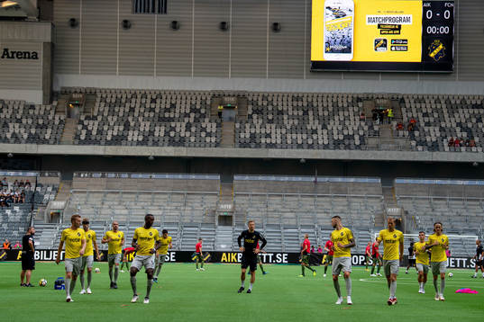 Players of AIK