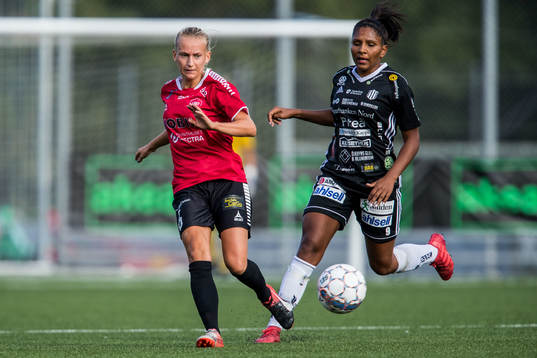 Limhamn Bunkeflos Sofia Wännerdahl och Piteås Madelen