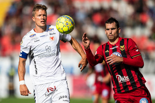 Kalmars Viktor Elm och Östersunds Dino Islamovic
