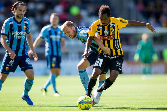 Djurgårdens Jonathan Ring