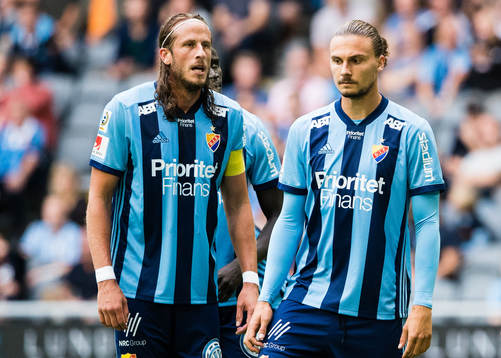 Djurgårdens Jonas Olsson och Erik Johansson deppar