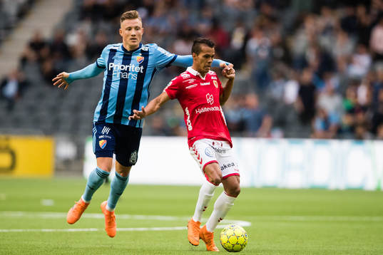 Djurgårdens Fredrik Ulvestad och Kalmars Hiago Ramiro