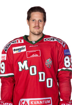 Modos Patrik Karlkvist