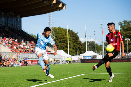 Malmö FFs Romain Gall
