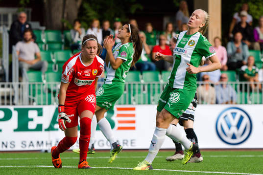 Hammarbys målvakt Caroline Forsgren och Alexandra Lindberg