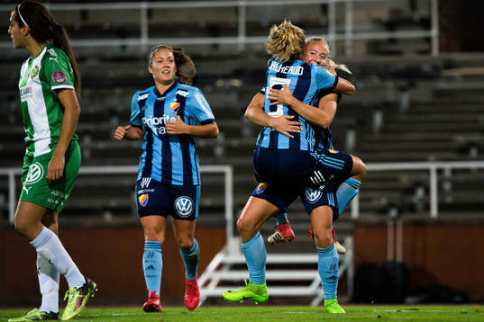 Djurgårdens Julia Spetsmark  och Mia Jalkerud jublar
