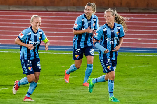 Djurgårdens Mia Jalkerud och Michaela van