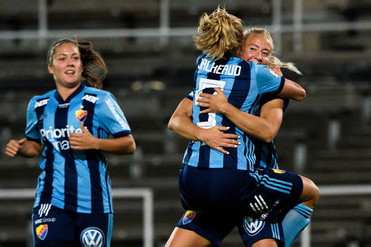 Djurgårdens Julia Spetsmark  och Mia Jalkerud jublar