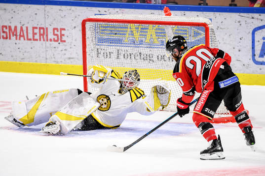 Brynäs målvakt David Rautio och Luleås Jack Connolly