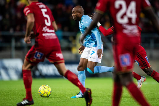 Malmö FFs Fouad Bachirou