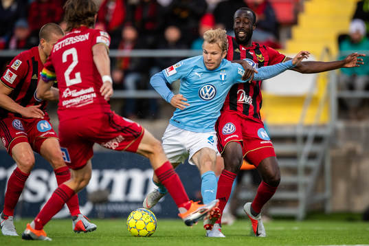 Malmö FFs Oscar Lewicki