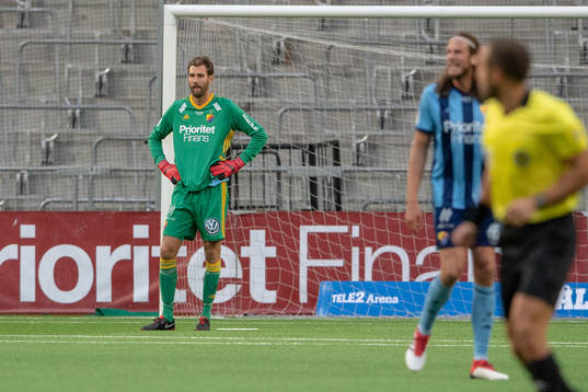 Djurgårdens målvakt Andreas Isaksson deppar