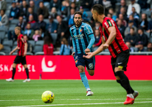 Djurgårdens Dzenis Kozica