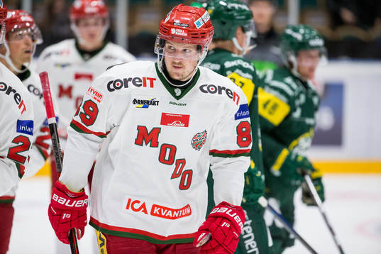 Modos Patrik Karlkvist
