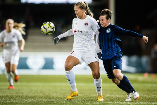 Rosengårds Lisa-Marie Utland och Rjazans Liubov Kipyatkova