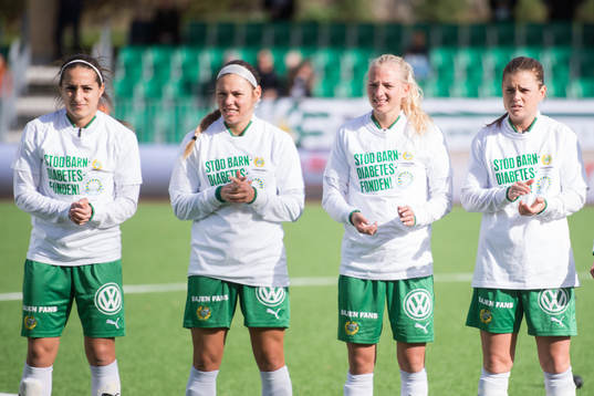 Hammarbys Sejde Abrahamsson, Milica Mijatovic, Astrid